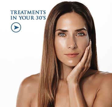 Treatments Recommended At The Age 30+ Near Me in Lake Zurich, IL