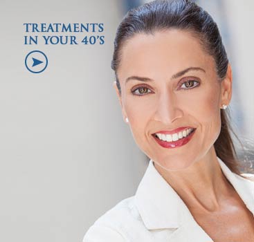 Treatments Recommended At The Age 40+ Near Me in Lake Zurich, IL